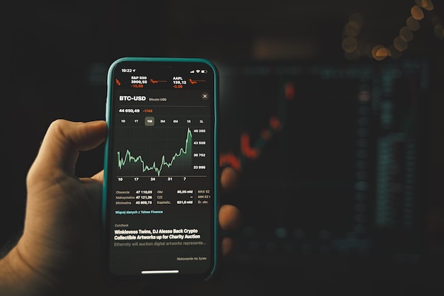 Could Moomoo Have Been Your Most Reliable Day Trading App of 2023?